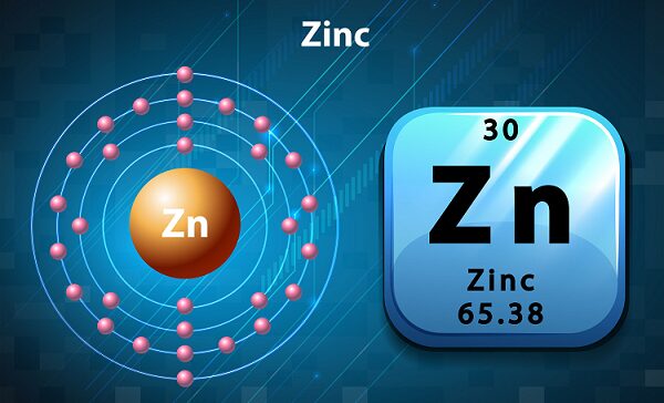 Zinc metal coating corrosion protection: the key to long-lasting steel infrastructure